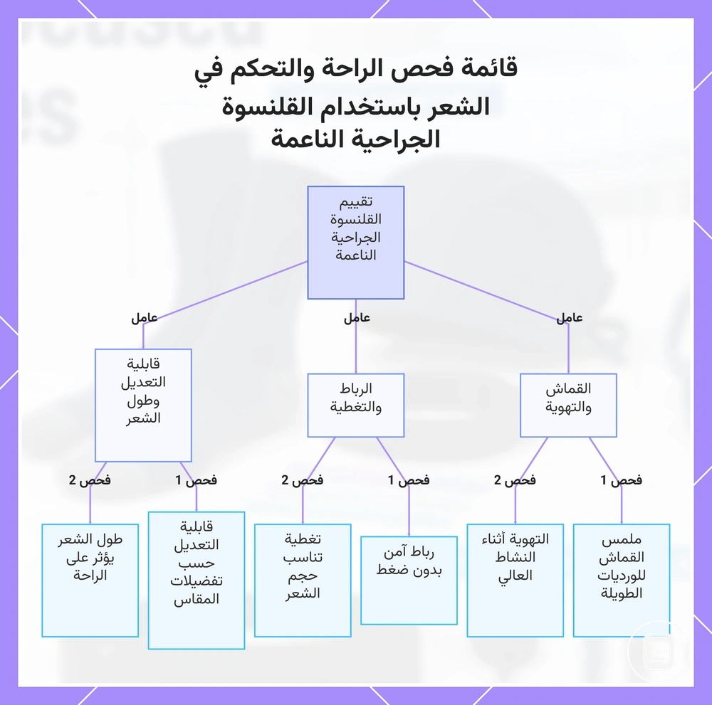 قائمة فحص الراحة والتحكم في الشعر باستخدام قبعة السكرب الناعمة
